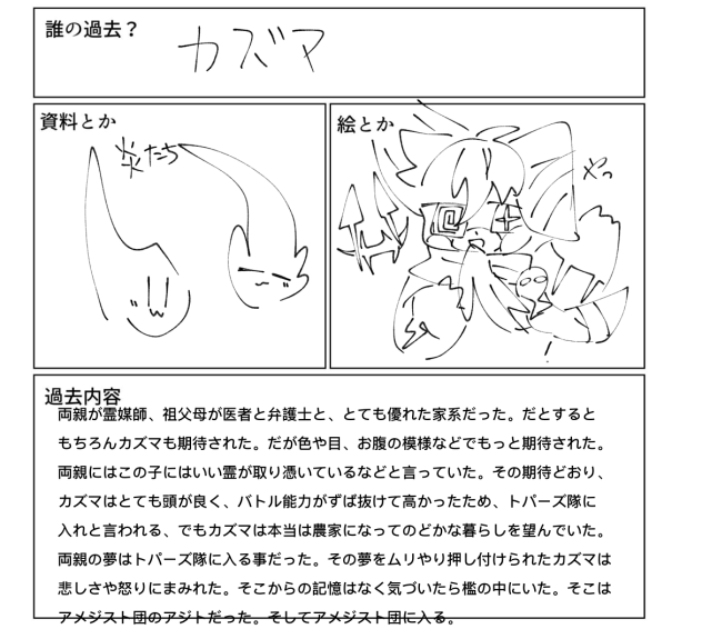 ギルドトパーズ隊中ボス！