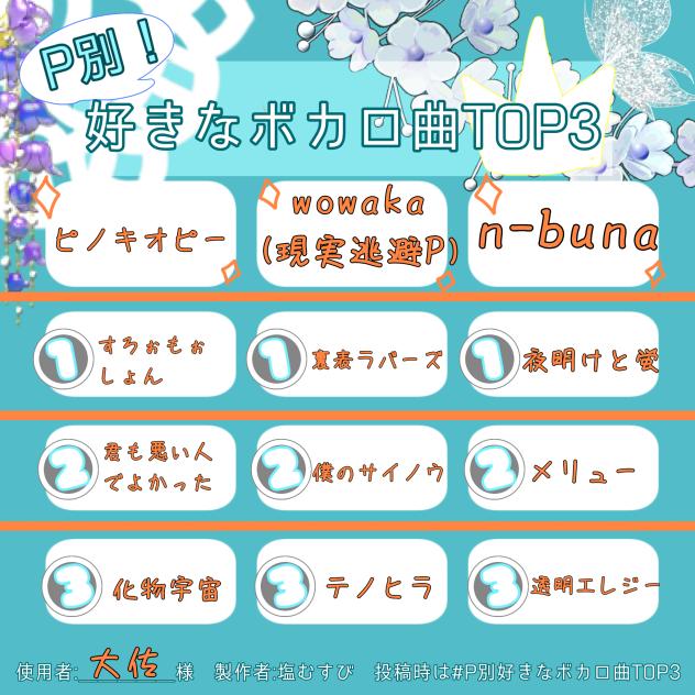 P別好きなボカロ曲TOP3！