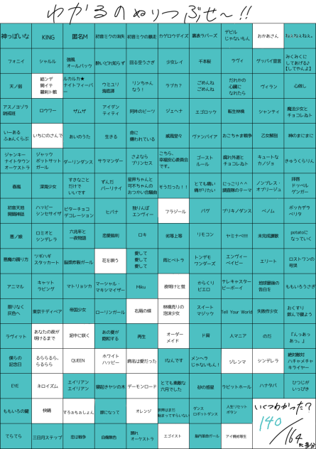 まだまだでした！