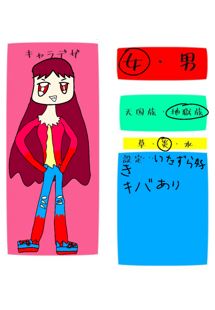 キャラ募集