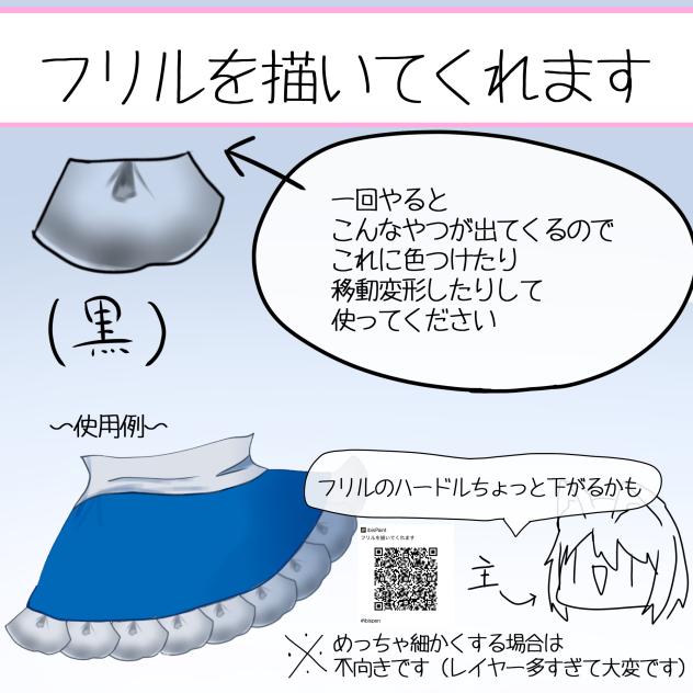 フリルを描いてくれます