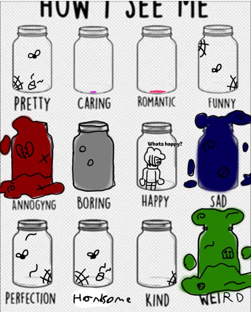How i see me