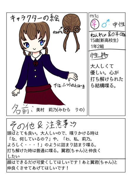 キャラ募集参加しました！