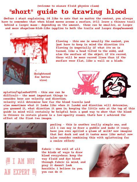 ''short'' guide to drawing blood