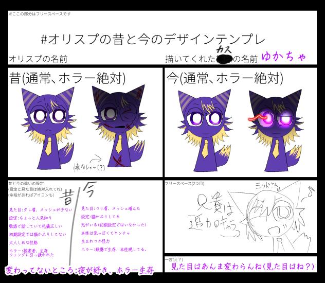 変わりすぎや(ホラーと設定)