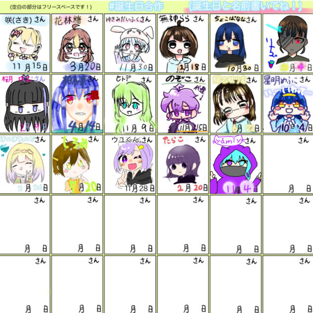 誕生日合作！