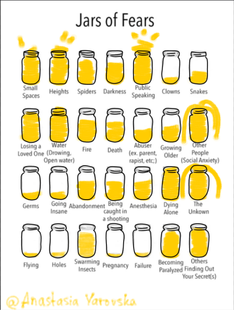 My jars of fears