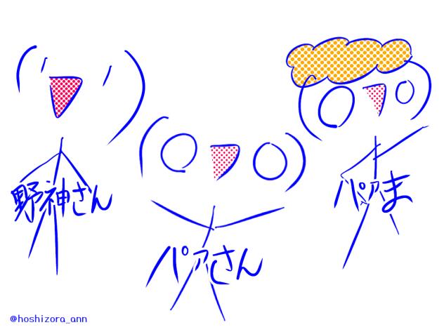 三馬鹿