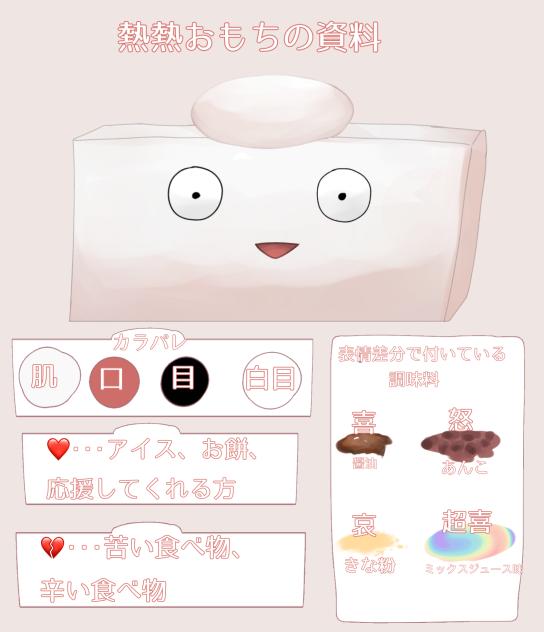 ウェイｴｲｴｲｯ♪( ´θ｀)ノ2