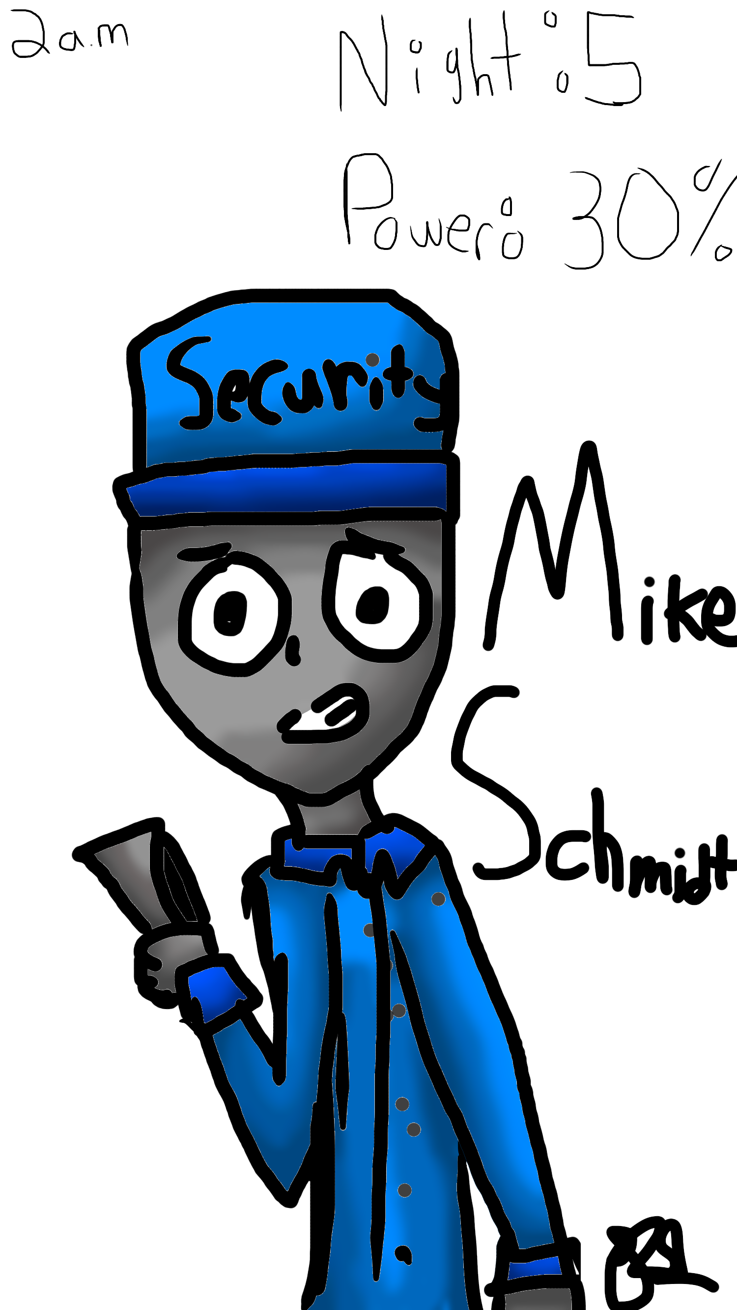 Who Is Mike Schmidt Fnaf - gsxprgo