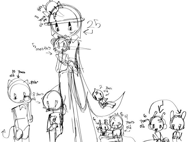 Baby sitting (wip)