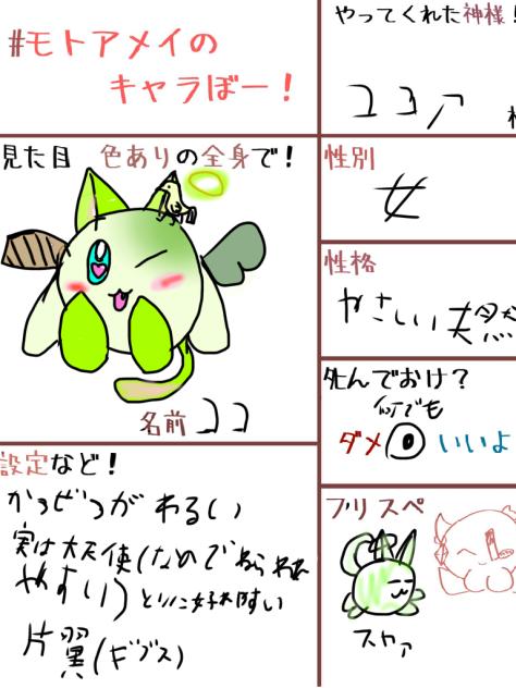 キャラ作った