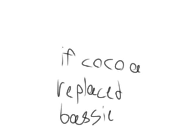 If cocoa replaced bassie