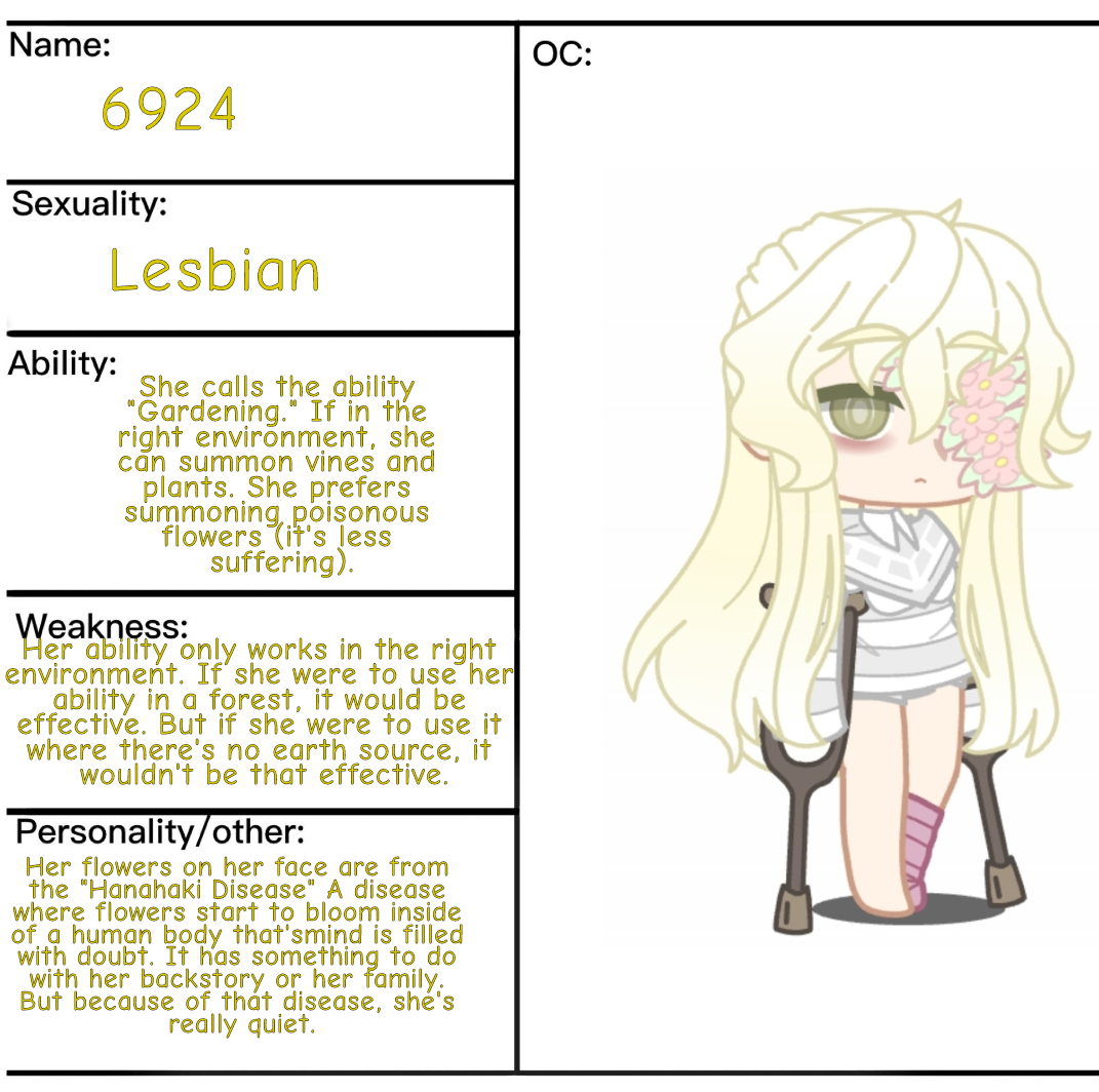 Character Entry for Esmeralda Jimenez - ibisPaint