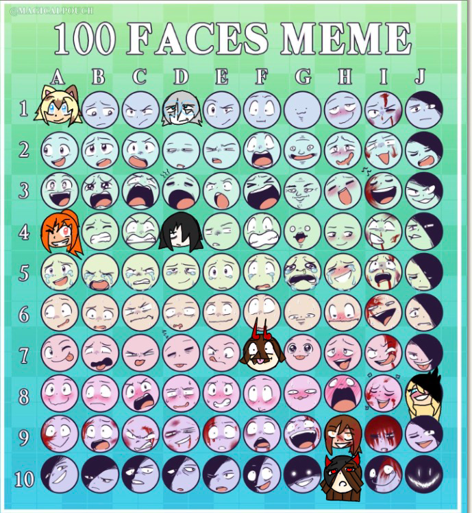 100 faces collab - ibisPaint