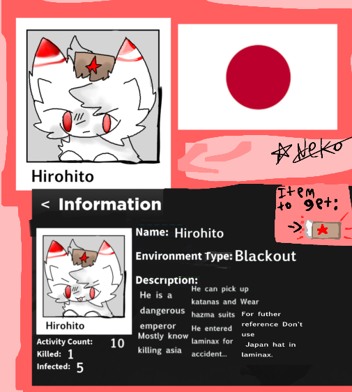 ★🇯🇵Kaiju paradise   If my oc Was in KP🇯🇵