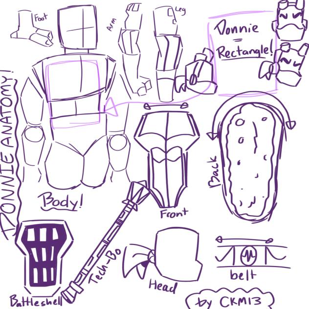Donnie Anatomy