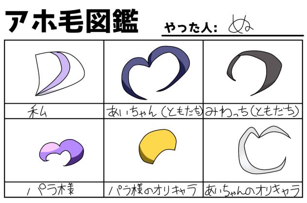 アホ毛