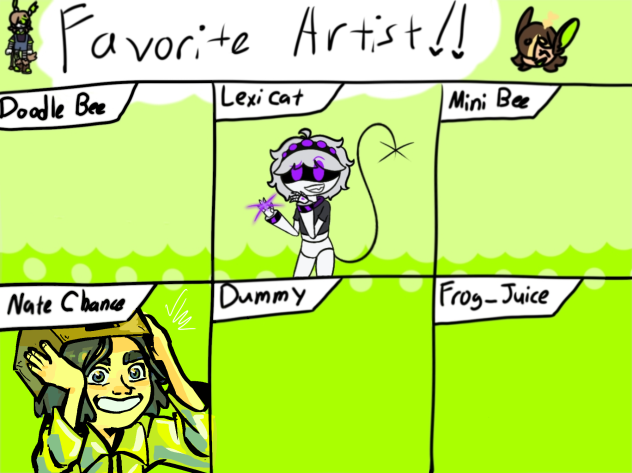 Moth Productions' Fav Artists!