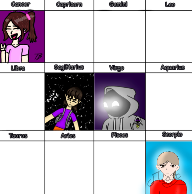 zodiac collab