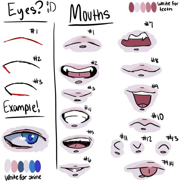 Eyes and Mouths