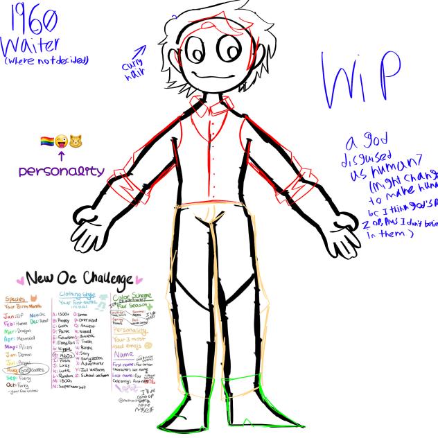 wip