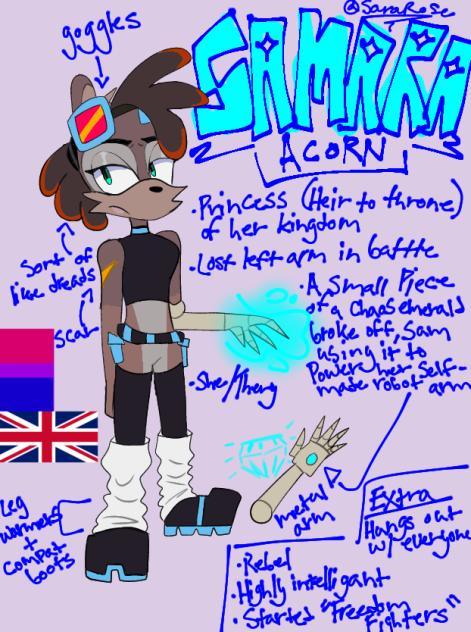 Samara Acorn
