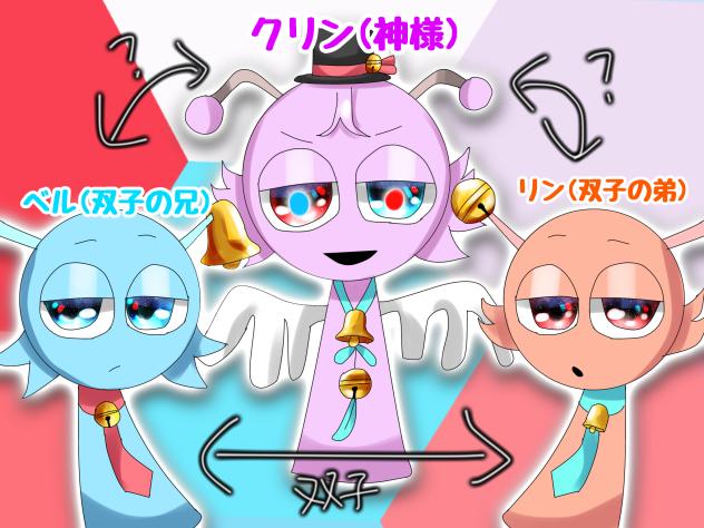 関係を考察してみて★