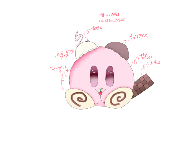 カービィメニュー！！