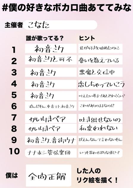 僕の好きなボカロ曲当ててみな!