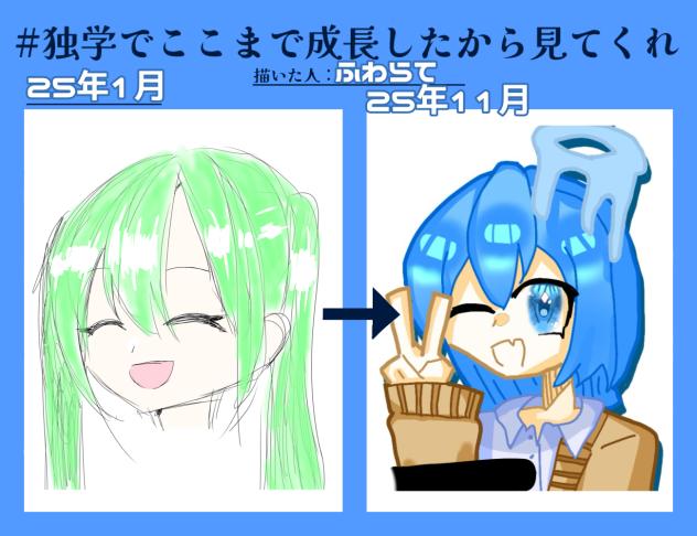 #独学でここまで成長したから見てくれ