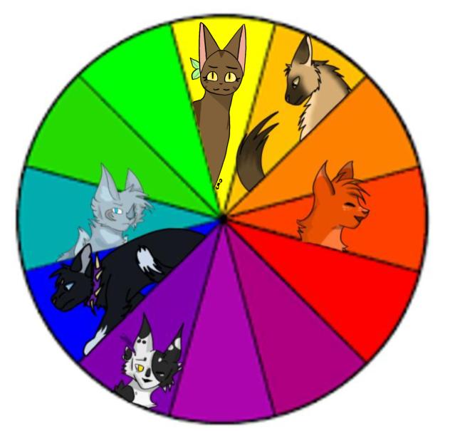Warrior Cats Color Wheel Collab