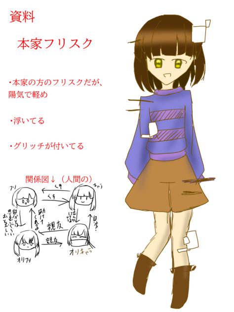 しりょー