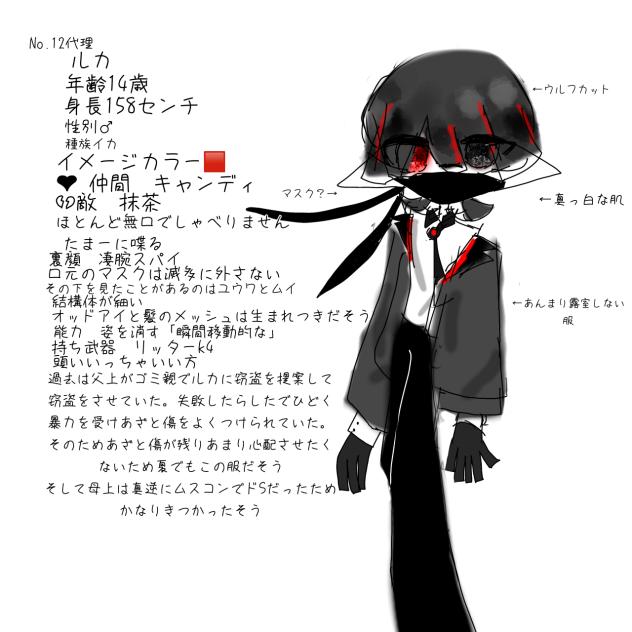 代理No.１２