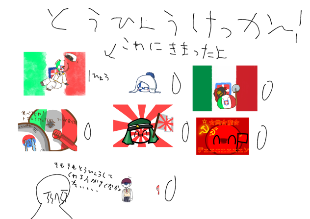 投票結果