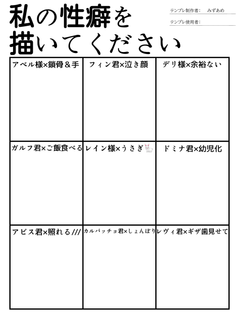私の性癖を描いてください