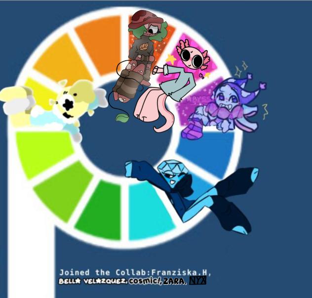 Dandy’s world OC Collab