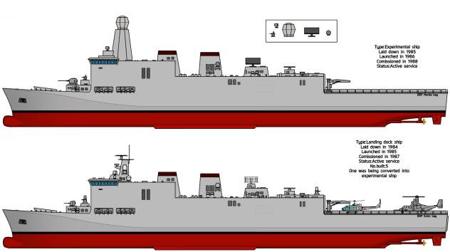 BRP Subic bay-class
