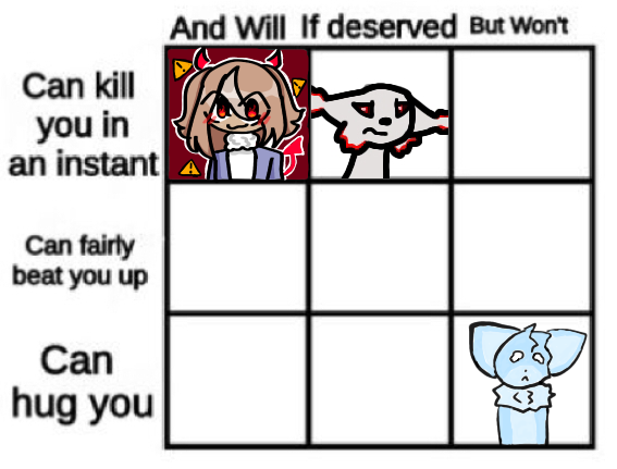 a collab.