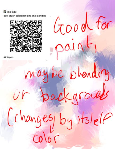 Paint brush or background brush