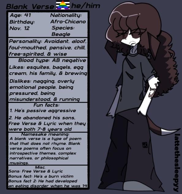 Blank verse info sheet