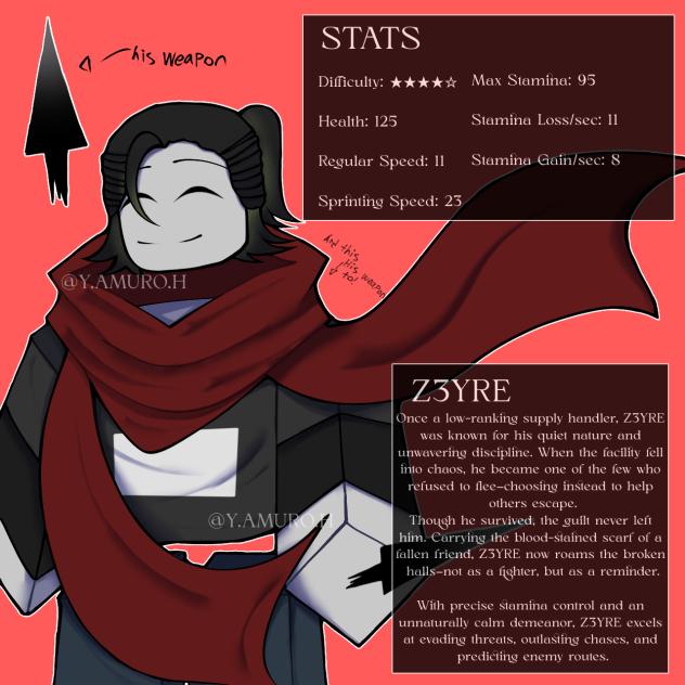 Z3YRE