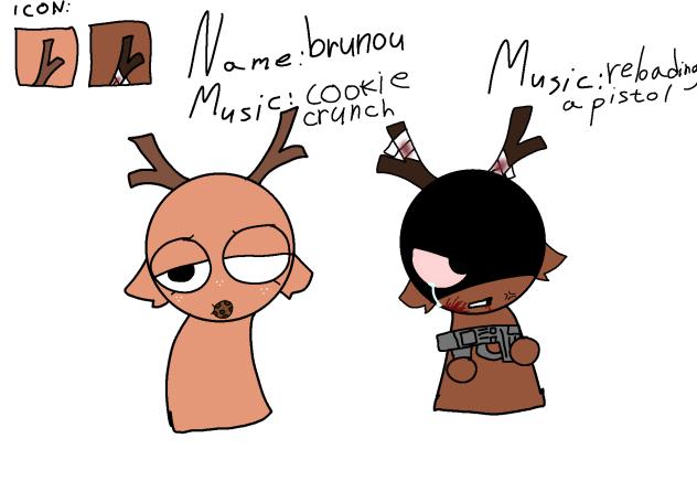 alekoko kokiramo