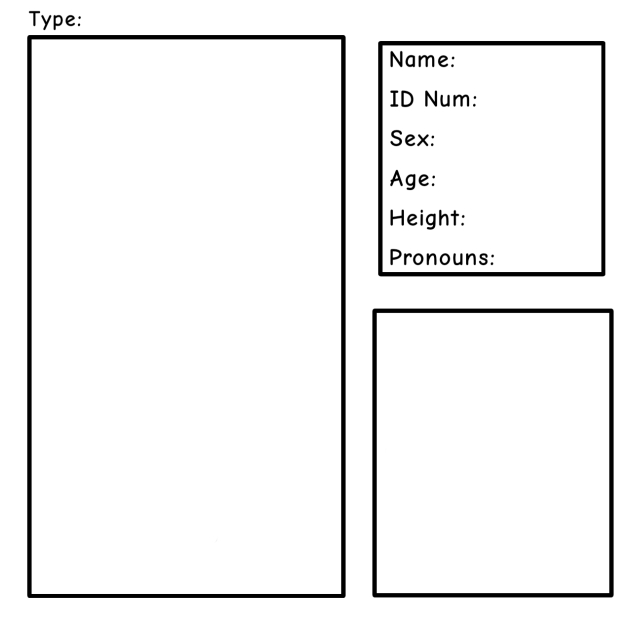 Character sheet for LAB