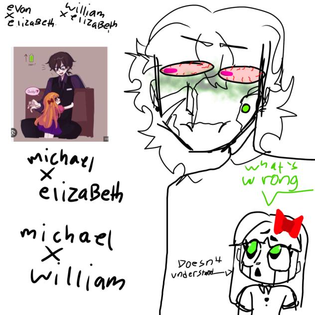 My reaction to some ships