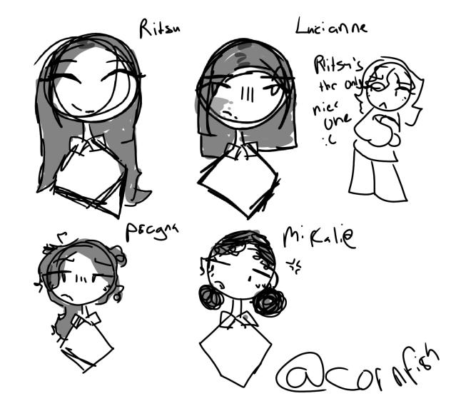 day 1 of drawing people in my class