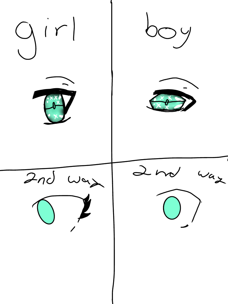 How I make my eyes ibisPaint