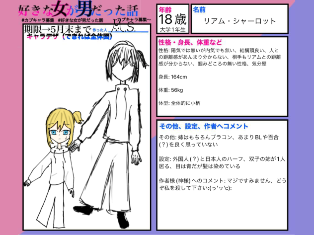 好きな女が男だったら話　キャラ募集　リアム・シャーロット