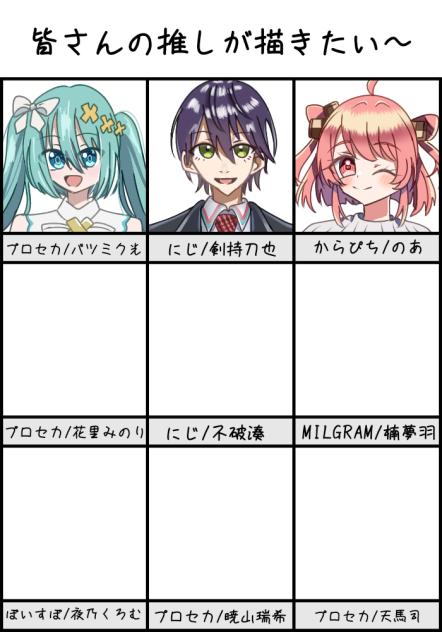 皆さんの推し　途中経過