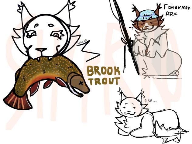 Fish Study thing🙏